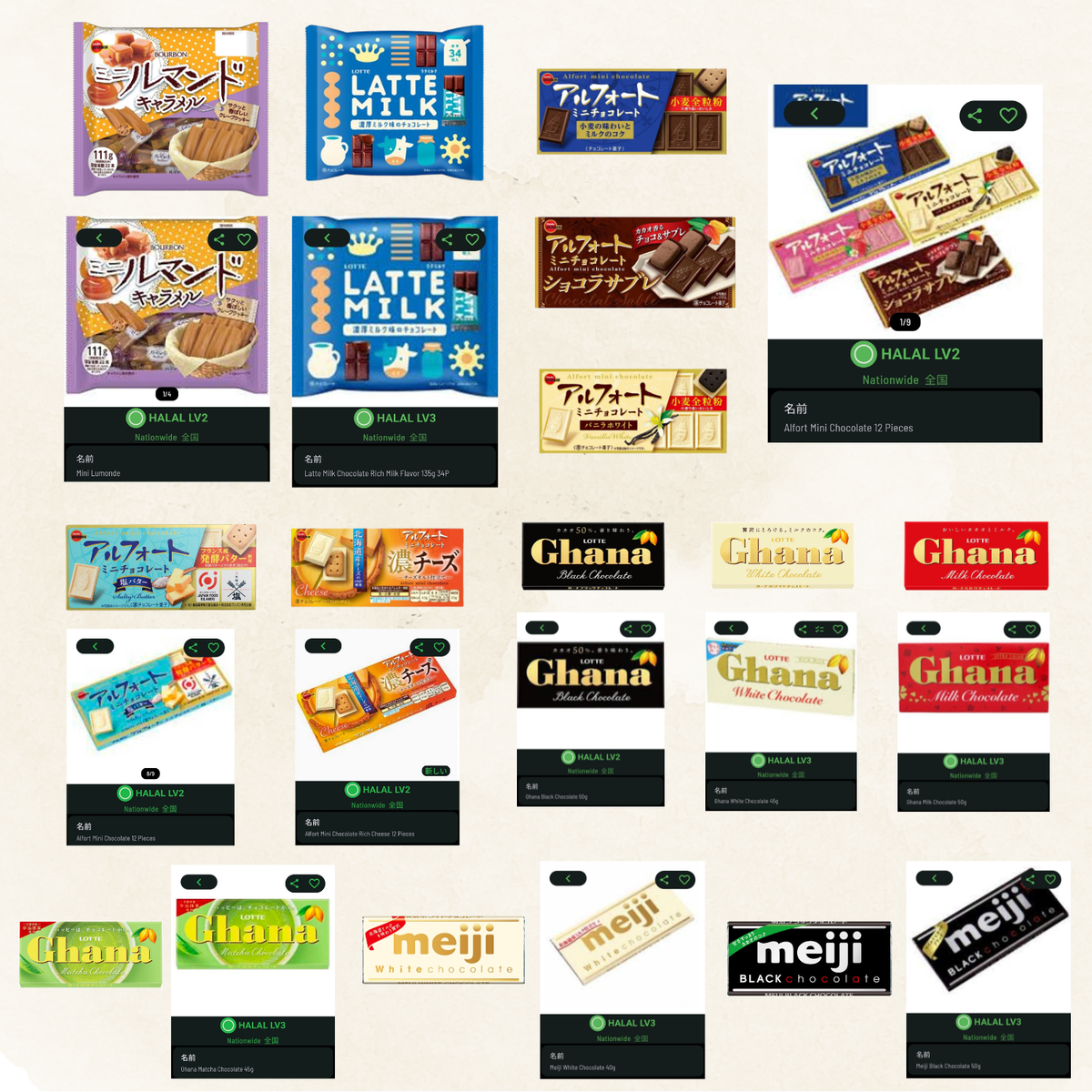 Box B: Japanese Chocolate Set