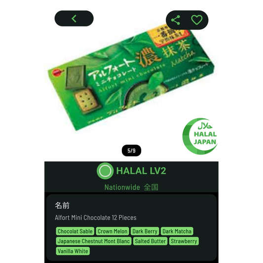Alfort Mini Chocolate Rich Matcha