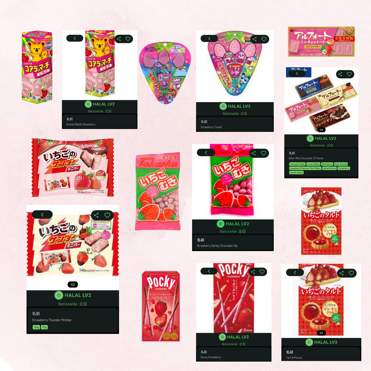 Box E: Japanese Strawberry Lover’s Box